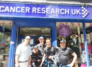 Seve Foundation Charity Fund Raising
